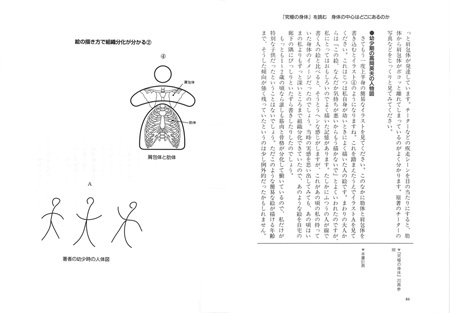 絵の描き方で組織分化が分かる②