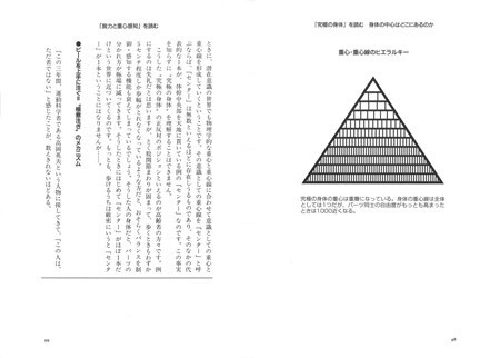 重心・重心線のヒエラルキー