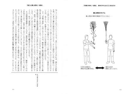 重心感知のモデル